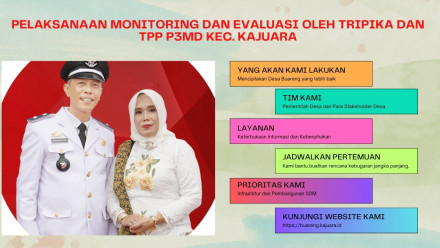 Album : MONEV OLEH TRIPIKA DAN TPP P3MD KEC. KAJUARA